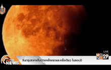 จันทรุปราคาเต็มดวงครั้งแรกและครั้งเดียว ในรอบปี