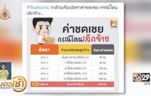 เทรนด์ฮิตออนไลน์ 02-05-62
