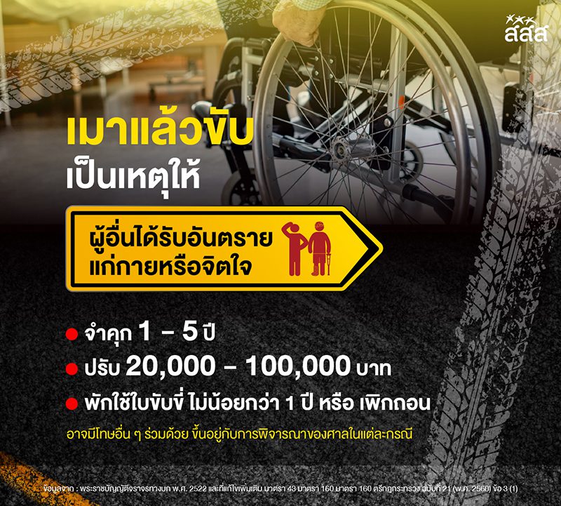 เมาแล้วขับขึ้นศาลไหม