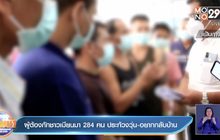ผู้ต้องกักชาวเมียนมา 284คน ประท้วงวุ่น-อยากกลับบ้าน