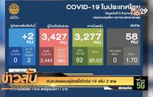 ศบค.เผยพบผู้ติดเชื้อโควิด-19 เพิ่ม 2 ราย