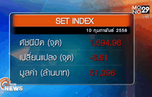 ภาพรวมตลาดหุ้นไทยวันนี้  (10 ก.พ.58)