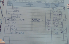 นทท.จีนร้องกงสุล สั่งเบียร์ 2 ขวดเช็คบิลโหด 1.4 หมื่นบาท