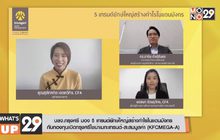 บลจ. กรุงศรี มอง 5 เทรนด์ยักษ์ใหญ่สร้างกำไรในแดนมังกร