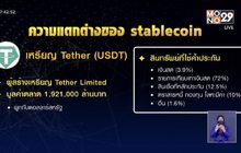 ความแตกต่างของ stablecoin
