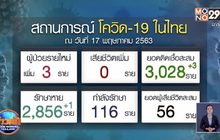ศบค. รายงานพบผู้ป่วยโควิด-19 ใหม่ 3 ราย ไม่มีเสียชีวิต