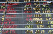 หุ้นไทยเปิดบวก 12.16 จุด