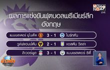 ผลการแข่งขันฟุตบอลพรีเมียร์ลีก อังกฤษ