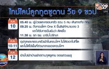 ศบค.เผยไทม์ไลน์ “ลูกสาวอุปทูตซูดาน” ติดโควิด-19