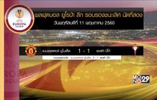 ผลยูโรป้า ลีก รอบรองชนะเลิศ นัดที่ 2