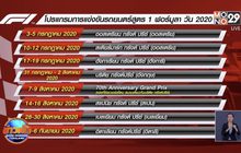 เอฟวันประเดิมซิ่งในยุโรป8สนามรวด