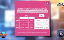 ออมสิน ขยายเวลาพักชำระหนี้เงินต้นและดอกเบี้ย