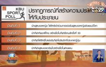 “โพลกีฬา62”ชี้คนไทยช้ำบอลชายตกรอบซีเกมส์