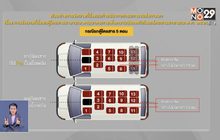 ขนส่งฯ กำหนดรถตู้โดยสาร ห้ามเกิน 13 ที่นั่ง