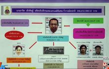 ไล่ออกราชการ “ธาริต เพ็งดิษฐ์” หมดสิทธิ์อุทธรณ์