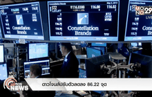 ดาวโจนส์ปรับตัวลดลง 86.22 จุด