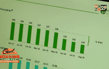 ไอแบงก์ หวังปี 59 ขึ้นแท่นธนาคารชั้นนำ