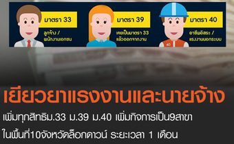 ครม.อนุมัติมาตรการเยียวยาแรงงานและนายจ้าง เพิ่มทุกสิทธิม.33 ม.39 ม.40 เพิ่มประเภทกิจการเป็น9สาขา ในพื้นที่10จังหวัดล็อกดาวน์ ระยะเวลา 1 เดือน