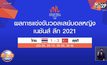 ลูกยางสาวไทยพ่ายตุรกีประเดิมเนชั่นส์ลีกวีค3