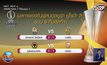 ​ผลฟุตบอลยูฟ่า ยูโรป้าลีก รอบ 8 ทีมสุดท้าย 12-08-63
