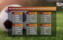 ชบาแก้วร่วมสายหนักศึกบอลโลกหญิง 2019