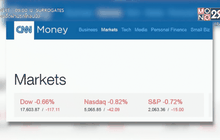 หุ้นสหรัฐฯ ปรับตัวลดลง