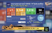 ไทยพบผู้ติดเชื้อโควิด-19 เพิ่ม 1 ราย