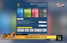 ไทยไม่มีผู้ติดเชื้อโควิด-19 เพิ่ม
