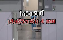 เจาะข่าวเด็ด The Day News Update 20-04-64