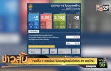 ไทยเป็น 0 ต่อเนื่อง ไม่พบผู้ติดเชื้อโควิด-19 รายใหม่