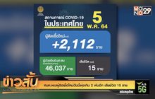 ศบค.พบผู้ติดเชื้อใหม่วันนี้พุ่งเกิน 2 พันอีก เสียชีวิต 15 ราย