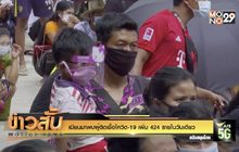 เมียนมาพบผู้ติดเชื้อโควิด-19 เพิ่ม 424 รายในวันเดียว