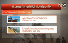 ทุนท่องเที่ยวต่างชาติแย่งอาชีพชาวภูเก็ต