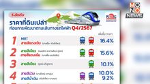 เปิด 5 อันดับ ราคาที่ดินใกล้รถไฟฟ้า MRT พุ่งสูงสุด 59.6% – สายสีแดงเข้ม ครองแชมป์ราคาที่ดินขึ้นสูงสุดง