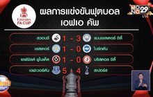 ​ผลการแข่งขันฟุตบอลเอฟเอ คัพ รอบ 5 11-02-64