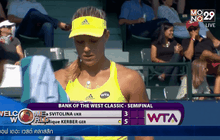 นักหวดสาว “เคอร์เบอร์” ชนะ “สวิโตลินา”