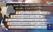 ศบค.เปิดเงื่อนไขปลดล็อกเฟส 5