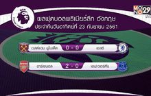 ผลฟุตบอลพรีเมียร์ลีก อังกฤษ
