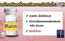 ผลกระทบข้างเคียงจากการฉีดวัคซีน