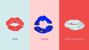 เช็คสิ! รอยลิปสติก บ่งบอกนิสัย ที่ ซ่อนอยู่ในตัวคุณได้นะ