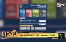 พบผู้ติดเชื้อโควิด-19 เพิ่ม 1 ราย กลับจากอินเดีย