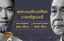 สภาโหวตเลือก “พล.อ.ประยุทธ์” นั่งนายกฯอีกสมัย