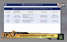 พบลักลอบเข้าไทยจากมาเลย์อีก 4 ราย