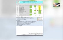 ฝุ่นในกทม.เช้าวันนี้เกินค่ามาตรฐาน 9 พื้นที่