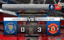 ผลฟุตบอล เอฟเอ คัพ อังกฤษ