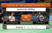 สู้ไม่ไหว “เมย์” พ่ายมือ 1 โลกตกรอบเวิลด์ซูเปอร์ซีรีส์