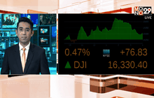 ดัชนีดาวโจนส์ปิดบวก 76.83 จุด