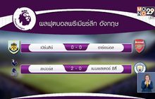 ผลการแข่งขันฟุตบอลพรีเมียร์ลีก อังกฤษ