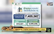 ผู้สูงอายุ และ 7 กลุ่มโรค จองคิวฉีดวัคซีนแล้ว 7 ล้านคน