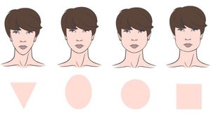 How To เลือก แว่นกันแดด ให้ดูสวยเป๊ะทุกองศา